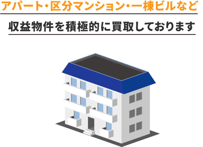 パート・区分マンション・一棟ビルなど収益物件を積極的に買取しております